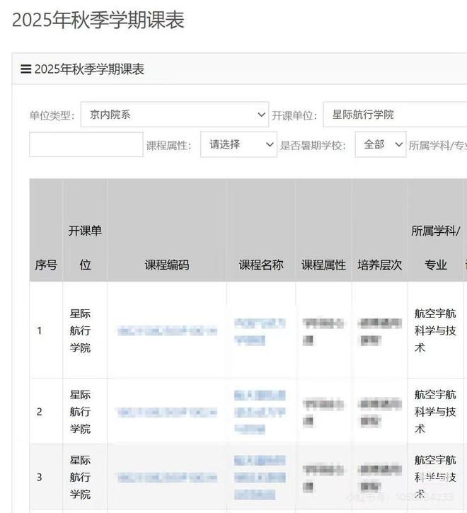 ：确发了通知 学生称选课系统也改了开元棋牌国科大回应“星际航行学院”(图2)
