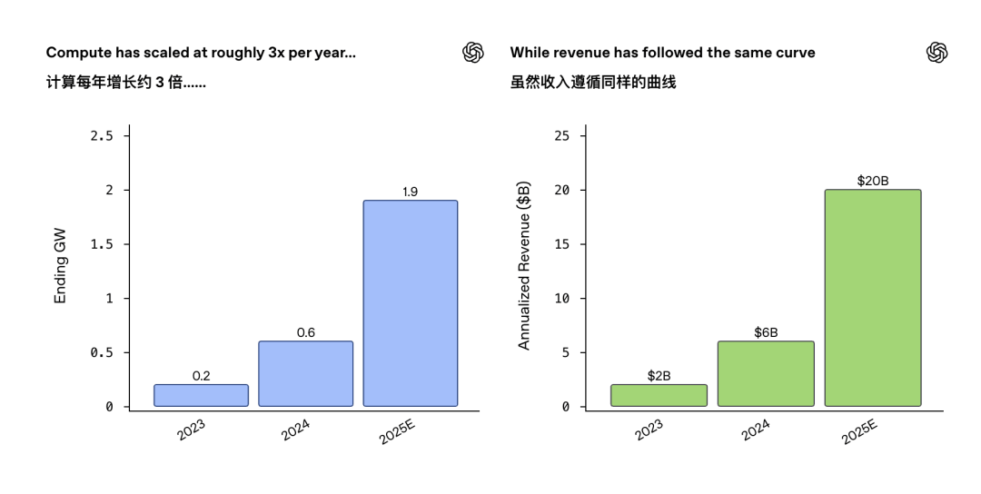 penAI微软索赔千亿美元奥特曼回应一公司就「涨薪20元」向员工致歉ky开元棋牌iPhone 18 Pro渲染曝光：左侧挖孔屏马斯克向O(图10)
