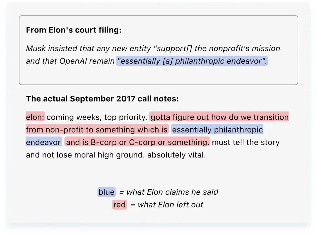 penAI微软索赔千亿美元奥特曼回应一公司就「涨薪20元」向员工致歉ky开元棋牌iPhone 18 Pro渲染曝光：左侧挖孔屏马斯克向O(图8)